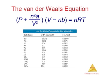The van der Waals Equation ) ( V   −   nb ) =  nRT n 2 a V 2 ( P  +  