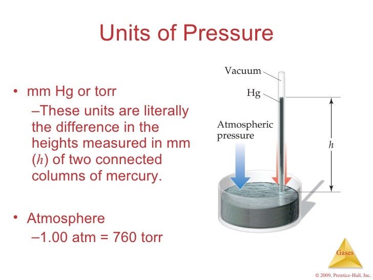 AP Chemistry Chapter 10 Outline
