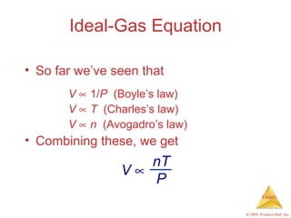 Ideal-Gas Equation V     1/ P   (Boyle’s law) V      T   (Charles’s law) V      n   (Avogadro’s law) So far we’ve seen that Combining these, we get V    nT P 