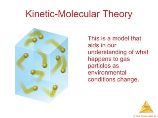 Kinetic-Molecular Theory This is a model that aids in our understanding of what happens to gas particles as environmental conditions change. 