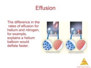 Effusion The difference in the  rates of effusion for helium and nitrogen, for example, explains a helium balloon would deflate faster. 