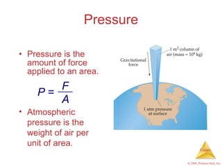 Pressure is the amount of force applied to an area. Pressure Atmospheric pressure is the weight of air per unit of area. P  = F A 