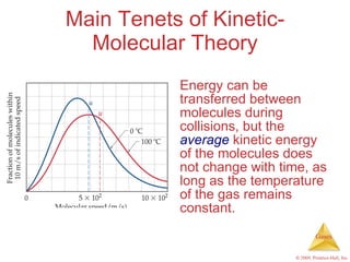 Main Tenets of Kinetic-Molecular Theory <ul><li>Energy can be transferred between molecules during collisions, but the  av...