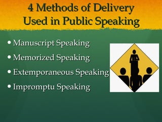 4 Methods of Delivery Used in Public Speaking Manuscript Speaking Memorized Speaking Extemporaneous Speaking Impromptu Speaking 