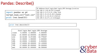 Pandas: Describe()
 