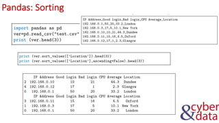 10. Data to Information: NumPy and Pandas | PPT