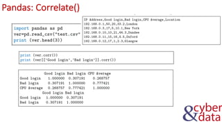 Pandas: Correlate()
 