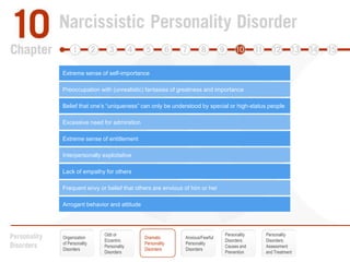 Extreme sense of self-importancePreoccupation with (unrealistic) fantasies of greatness and importanceBelief that one’s “uniqueness” can only be understood by special or high-status peopleExcessive need for admirationExtreme sense of entitlementInterpersonally exploitativeLack of empathy for othersFrequent envy or belief that others are envious of him or herArrogant behavior and attitudeOdd or EccentricPersonality DisordersPersonalityDisorders:Causes andPreventionPersonalityDisorders:Assessmentand TreatmentOrganization of Personality DisordersDramatic Personality DisordersAnxious/FearfulPersonalityDisorders