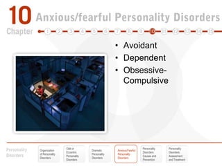 Anxious/fearful Personality DisordersOdd or EccentricPersonality DisordersPersonalityDisorders:Causes andPreventionPersonalityDisorders:Assessmentand TreatmentOrganization of Personality DisordersDramatic Personality DisordersAnxious/FearfulPersonalityDisordersAvoidantDependentObsessive-Compulsive