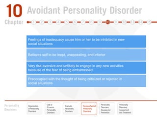 Avoidance of situations that may involve significant interpersonal contact because of fear of disapproval, criticism, or rejectionFeelings of inadequacy cause him or her to be inhibited in new social situationsReluctance to get involved with other people unless there is some degree of certainty that she or he will be likedBelieves self to be inept, unappealing, and inferiorRestrained close relationships because of a fear of being embarrassed or ridiculedVery risk-aversive and unlikely to engage in any new activities because of the fear of being embarrassedPreoccupied with the thought of being criticized or rejected in social situationsOdd or EccentricPersonality DisordersPersonalityDisorders:Causes andPreventionPersonalityDisorders:Assessmentand TreatmentOrganization of Personality DisordersDramatic Personality DisordersAnxious/FearfulPersonalityDisorders