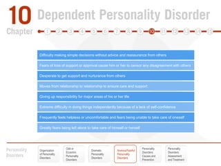 Difficulty making simple decisions without advice and reassurance from othersFears of loss of support or approval cause him or her to censor any disagreement with othersDesperate to get support and nurturance from othersMoves from relationship to relationship to ensure care and supportGiving up responsibility for major areas of his or her lifeExtreme difficulty in doing things independently because of a lack of self-confidenceFrequently feels helpless or uncomfortable and fears being unable to take care of oneselfGreatly fears being left alone to take care of himself or herselfOdd or EccentricPersonality DisordersPersonalityDisorders:Causes andPreventionPersonalityDisorders:Assessmentand TreatmentOrganization of Personality DisordersDramatic Personality DisordersAnxious/FearfulPersonalityDisorders