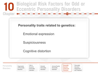 Personality traits related to genetics:Emotional expressionSuspiciousnessCognitive distortionOdd or EccentricPersonality DisordersPersonalityDisorders:Causes andPreventionPersonalityDisorders:Assessmentand TreatmentOrganization of Personality DisordersDramatic Personality DisordersAnxious/FearfulPersonalityDisorders