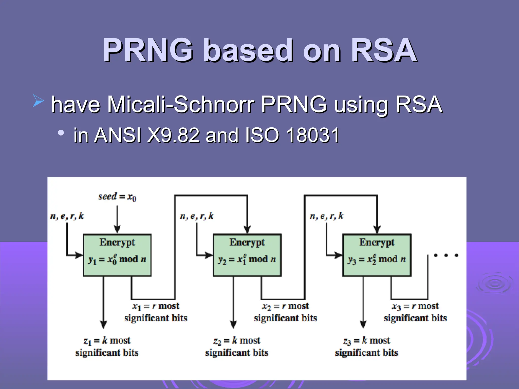 PRNG based on RSA
PRNG based on RSA
 have Micali-Schnorr PRNG using RSA
have Micali-Schnorr PRNG using RSA

in ANSI X9.82 and ISO 18031
in ANSI X9.82 and ISO 18031
 