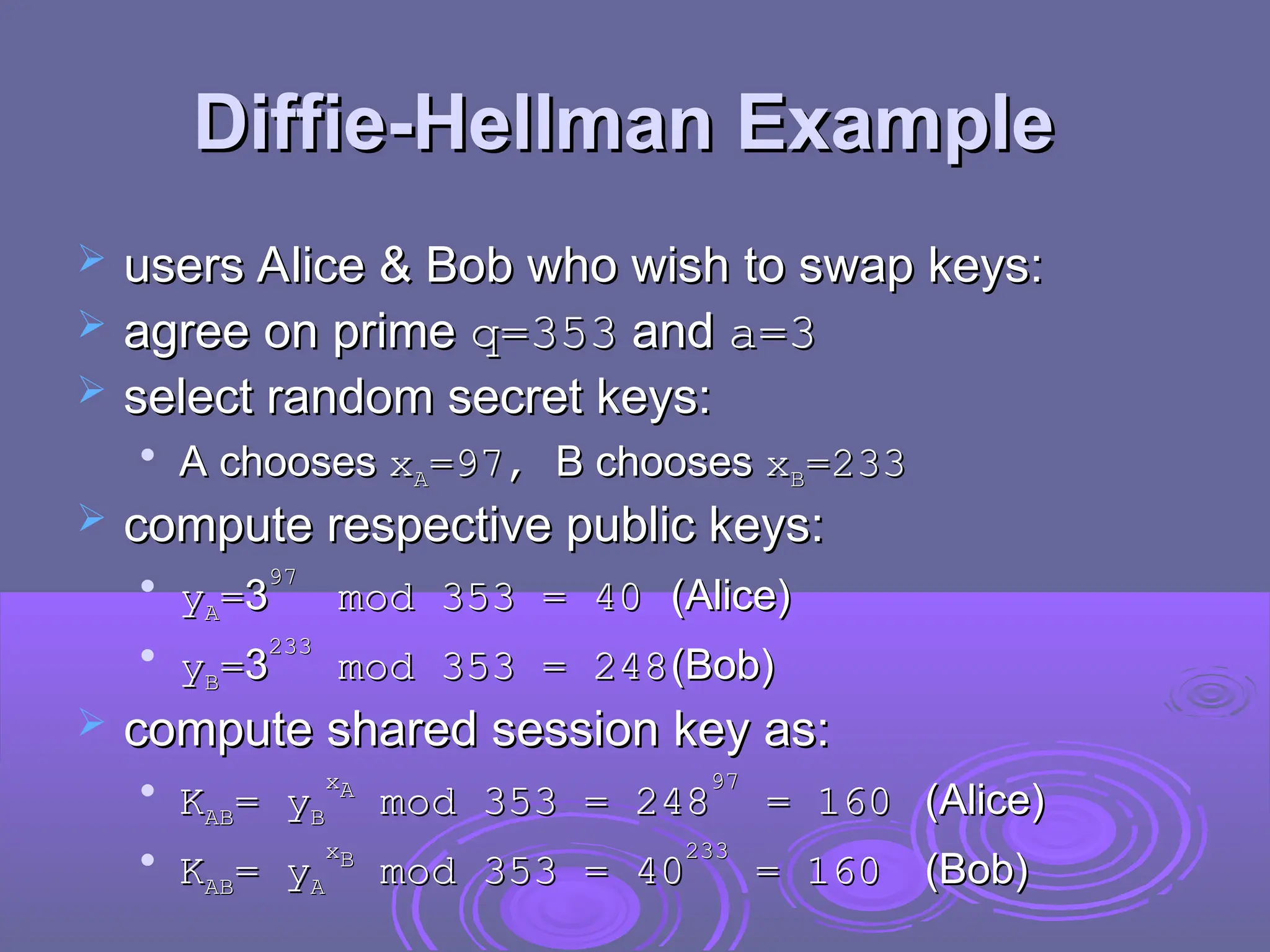 Diffie-Hellman Example
Diffie-Hellman Example
 users Alice & Bob who wish to swap keys:
users Alice & Bob who wish to swap keys:
 agree on prime
agree on prime q=353
q=353 and
and a
a=3
=3
 select random secret keys:
select random secret keys:

A chooses
A chooses x
xA
A=97,
=97, B chooses
B chooses x
xB
B=233
=233
 compute respective public keys:
compute respective public keys:

y
yA
A=
=3
3
97
97
mod 353 = 40
mod 353 = 40 (Alice)
(Alice)

y
yB
B=
=3
3
233
233
mod 353 = 248
mod 353 = 248(Bob)
(Bob)
 compute shared session key as:
compute shared session key as:

K
KAB
AB= y
= yB
B
x
xA
A
mod 353 =
mod 353 = 248
248
97
97
= 160
= 160 (Alice)
(Alice)

K
KAB
AB= y
= yA
A
x
xB
B
mod 353 =
mod 353 = 40
40
233
233
= 160
= 160 (Bob)
(Bob)
 