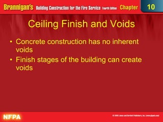Ceiling Finish and Voids Concrete construction has no inherent voids  Finish stages of the building can create voids  10 