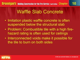 Waffle Slab Concrete Imitation plastic waffle concrete is often suspended below the structural slab Problem: Combustible tile with a high fire-hazard rating is often used for ceilings Interconnected voids make it possible for the tile to burn on both sides 10 