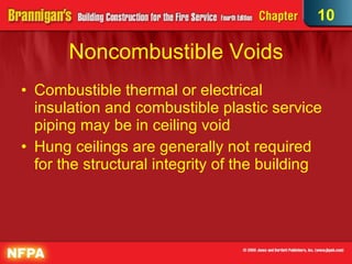 Noncombustible Voids Combustible thermal or electrical insulation and combustible plastic service piping may be in ceiling void  Hung ceilings are generally not required for the structural integrity of the building 10 