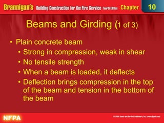 Beams and Girding  (1 of 3) ‏ Plain concrete beam Strong in compression, weak in shear No tensile strength When a beam is loaded, it deflects Deflection brings compression in the top of the beam and tension in the bottom of the beam 10 