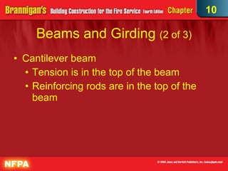 Beams and Girding  (2 of 3)‏ Cantilever beam Tension is in the top of the beam Reinforcing rods are in the top of the beam 10 
