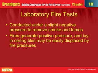 Laboratory Fire Tests Conducted under a slight negative pressure to remove smoke and fumes  Fires generate positive pressure, and lay-in ceiling tiles may be easily displaced by fire pressures 10 