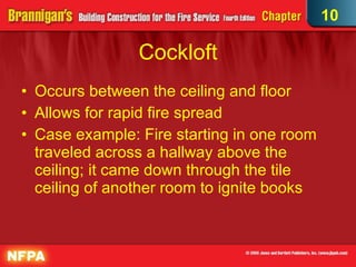 Cockloft Occurs between the ceiling and floor Allows for rapid fire spread Case example: Fire starting in one room traveled across a hallway above the ceiling; it came down through the tile ceiling of another room to ignite books 10 