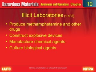 10

       Illicit Laboratories (1 of 2)
• Produce methamphetamine and other
  drugs
• Construct explosive devices
• Manufacture chemical agents
• Culture biological agents
 