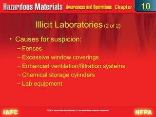 10

        Illicit Laboratories (2 of 2)
• Causes for suspicion:
  – Fences
  – Excessive window coverings
  – Enhanced ventilation/filtration systems
  – Chemical storage cylinders
  – Lab equipment
 