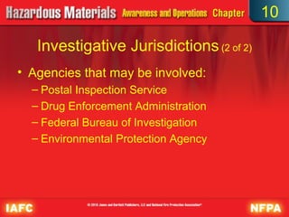10

   Investigative Jurisdictions (2 of 2)
• Agencies that may be involved:
  – Postal Inspection Service
  – Drug Enforcement Administration
  – Federal Bureau of Investigation
  – Environmental Protection Agency
 