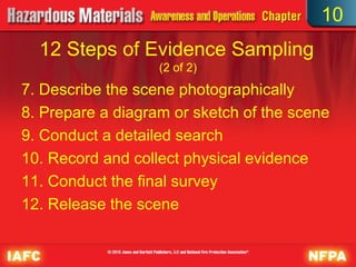 10
  12 Steps of Evidence Sampling
                   (2 of 2)
7. Describe the scene photographically
8. Prepare a diagram or sketch of the scene
9. Conduct a detailed search
10. Record and collect physical evidence
11. Conduct the final survey
12. Release the scene
 