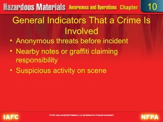 10
General Indicators That a Crime Is
             Involved
• Anonymous threats before incident
• Nearby notes or graffiti claiming
  responsibility
• Suspicious activity on scene
 