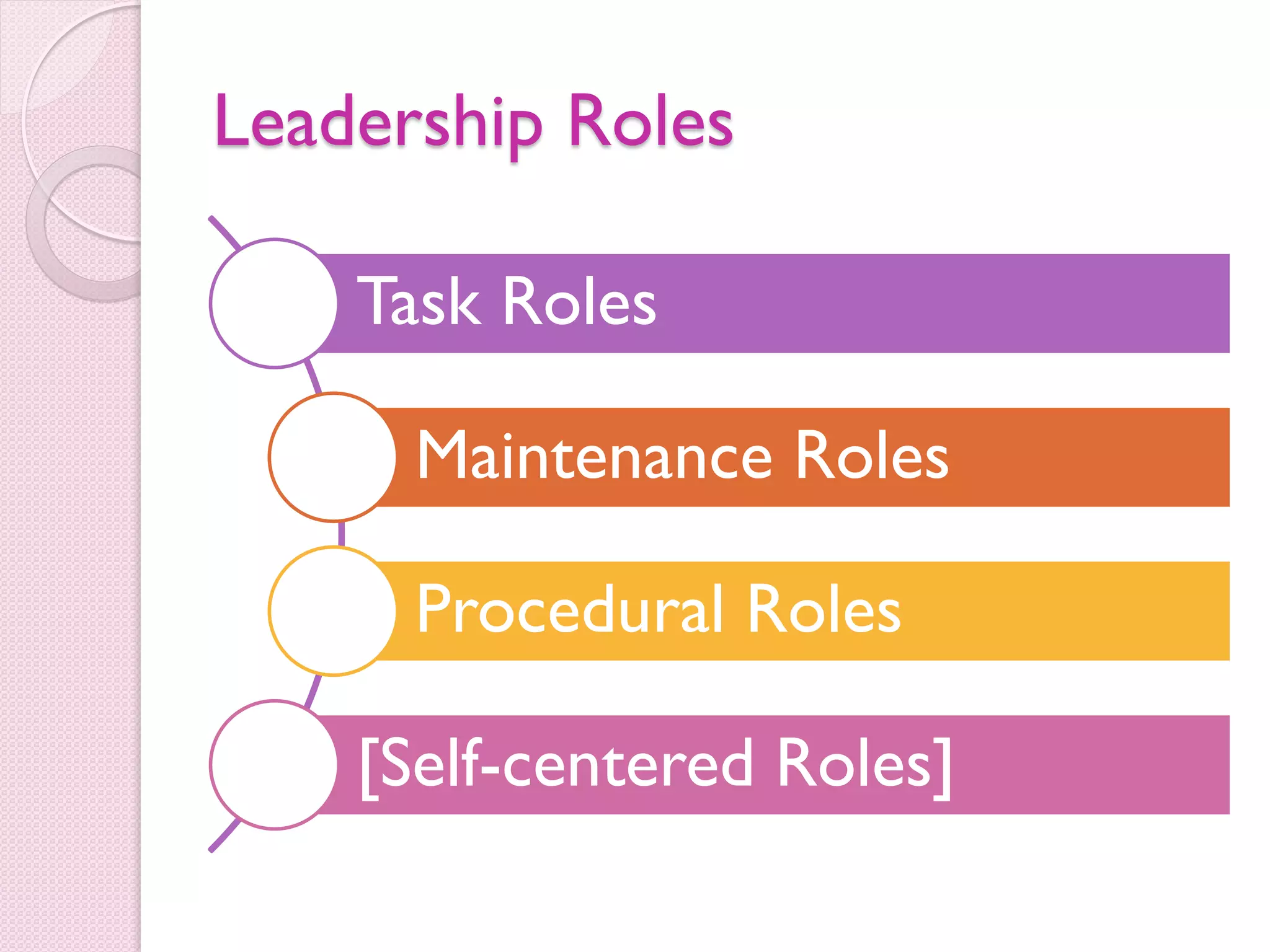 COM 110 Ch 10 Group Problem Solving | PDF