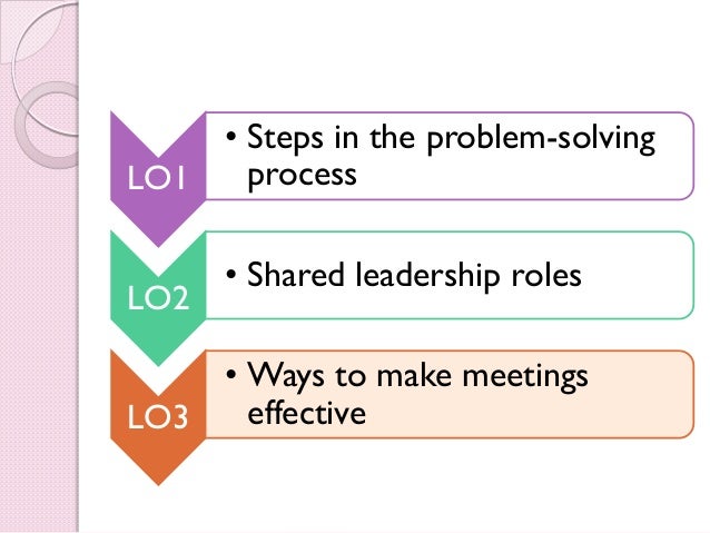 COM 110 Ch 10 Group Problem Solving