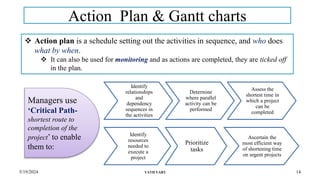 Project Action Noteschart CH 10 Project Management_ELT Management.pptx