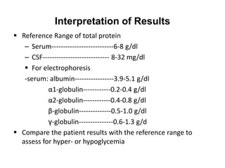 Interpretation of Results
 Reference Range of total protein
– Serum---------------------------6-8 g/dl
– CSF----------------------------- 8-32 mg/dl
 For electrophoresis
-serum: albumin-----------------3.9-5.1 g/dl
α1-globulin------------0.2-0.4 g/dl
α2-globulin------------0.4-0.8 g/dl
β-globulin--------------0.5-1.0 g/dl
γ-globulin---------------0.6-1.3 g/d
 Compare the patient results with the reference range to
assess for hyper- or hypoglycemia
 