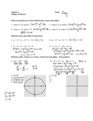Algebra 2                                                  Name:
Chapter 10 Review


Write an equation of a circle with the given center and radius.

1. center (-1, 0), radius 6                        2. center (-2, 6), radius 4

3. center (1, -5), radius 3 2                      4. center (2, 3), radius 5 6


Find the center and radius of each circle.

5. (x + 1)2 + (y – 2)2 = 4                         6. (x – 3)2 + (y + 5)2 = 9


7. x2 + 2x + y2 + 14y – 31 = 0                     8. x2 + 2x + y2 – 10y – 38 = 0




Find the center, vertices, co-vertices, and foci of each ellipse. Then graph it.

9. 16x2 + 25y2 = 1600                               10. 3x2 + 5y2 + 6x – 20 – 13 = 0




C:                                                 C:
V:                                                 V:
CV:                                                CV:
F:                                                 F:
 