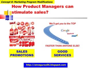 How Product Managers can stimulate sales? Concept 8: Marketing Program Modifications SALES PROMOTIONS GOOD SERVICES http://annaguray06.blogspot.com 