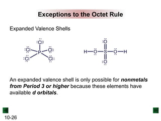 Expended Shells ch10_shapes-of-molecules-IN STEM GRADE 12 | PPTX