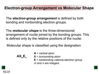 ch10_shapes-of-molecules-IN STEM GRADE 12 | PPTX
