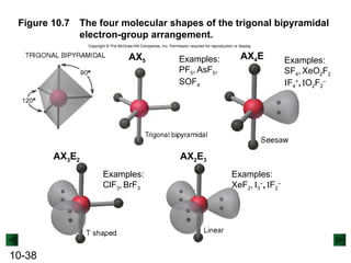 ch10_shapes-of-molecules-IN STEM GRADE 12 | PPTX