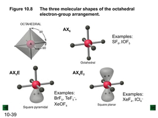 Ax5e Example ch10_shapes-of-molecules-IN STEM GRADE 12 | PPTX