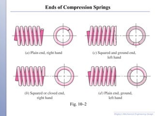 Ch 10 slides_m | PDF