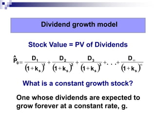 Ch 10 Stocks and Their Valuation.ppt