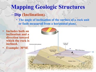 Ch10 structural geology_fall2007 | PPT