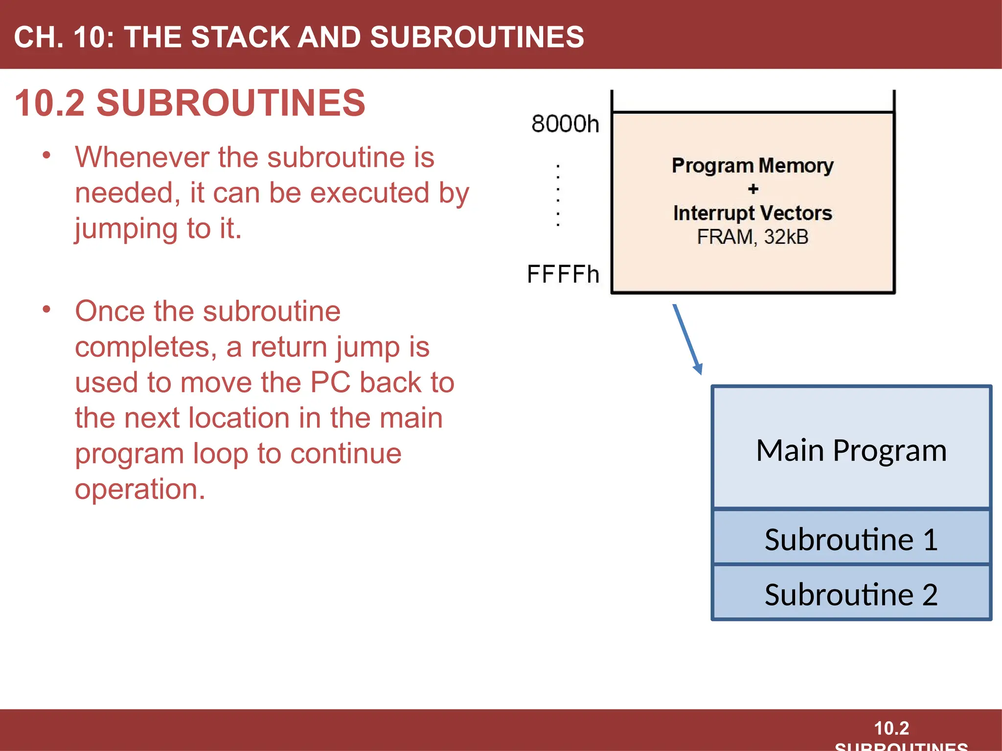 10.2
10.2 SUBROUTINES
CH. 10: THE STACK AND SUBROUTINES
• Whenever the subroutine is
needed, it can be executed by
jumping to it.
• Once the subroutine
completes, a return jump is
used to move the PC back to
the next location in the main
program loop to continue
operation.
Main Program
Subroutine 1
Subroutine 2
 
