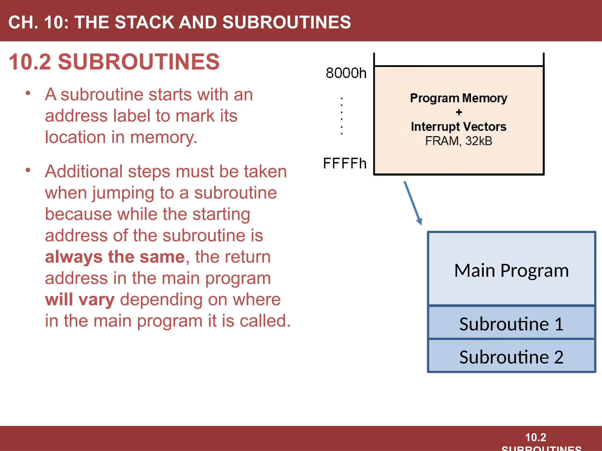 10.2
10.2 SUBROUTINES
CH. 10: THE STACK AND SUBROUTINES
• A subroutine starts with an
address label to mark its
location in memory.
• Additional steps must be taken
when jumping to a subroutine
because while the starting
address of the subroutine is
always the same, the return
address in the main program
will vary depending on where
in the main program it is called.
Main Program
Subroutine 1
Subroutine 2
 