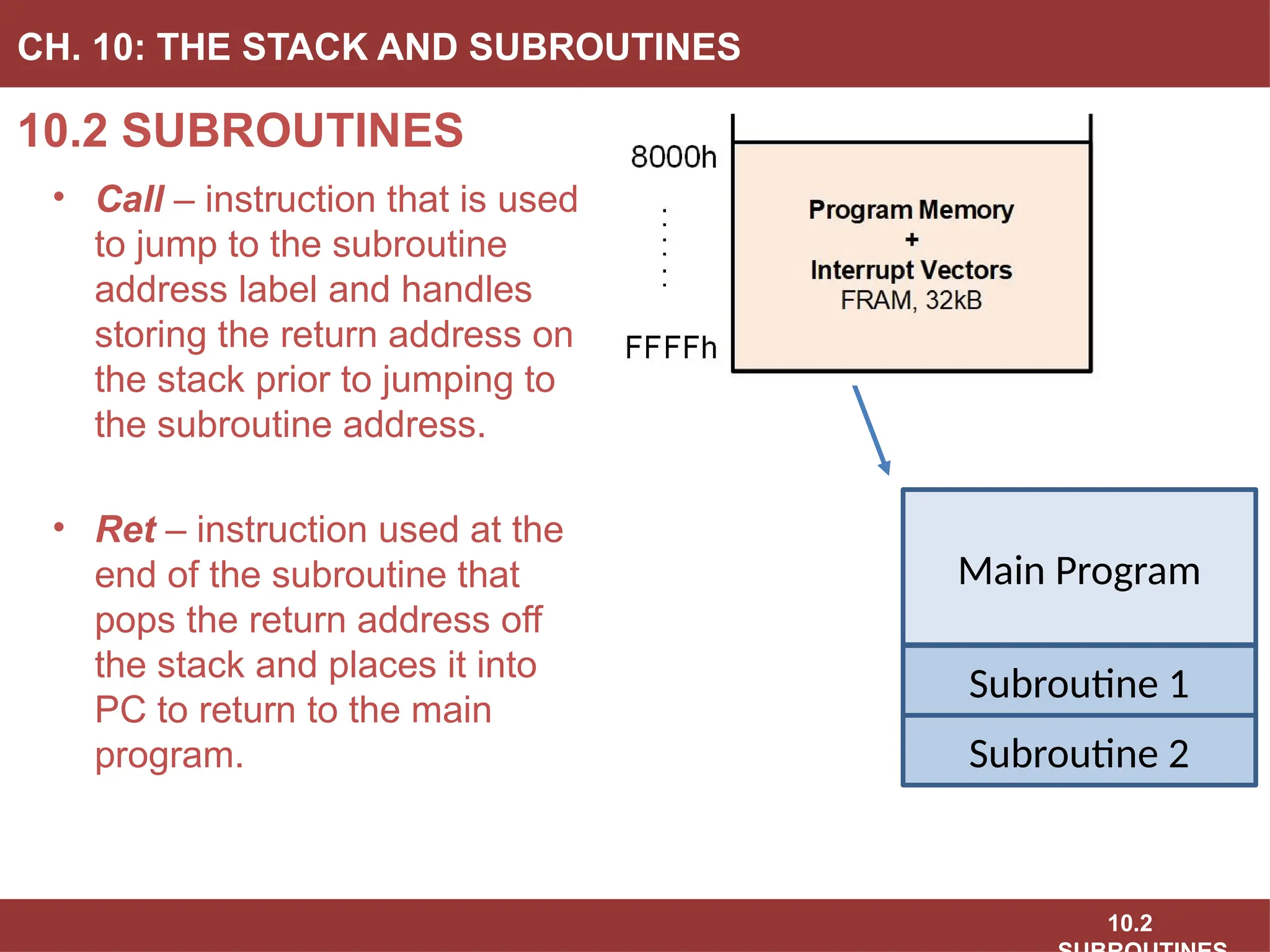 10.2
10.2 SUBROUTINES
CH. 10: THE STACK AND SUBROUTINES
• Call – instruction that is used
to jump to the subroutine
address label and handles
storing the return address on
the stack prior to jumping to
the subroutine address.
• Ret – instruction used at the
end of the subroutine that
pops the return address off
the stack and places it into
PC to return to the main
program.
Main Program
Subroutine 1
Subroutine 2
 