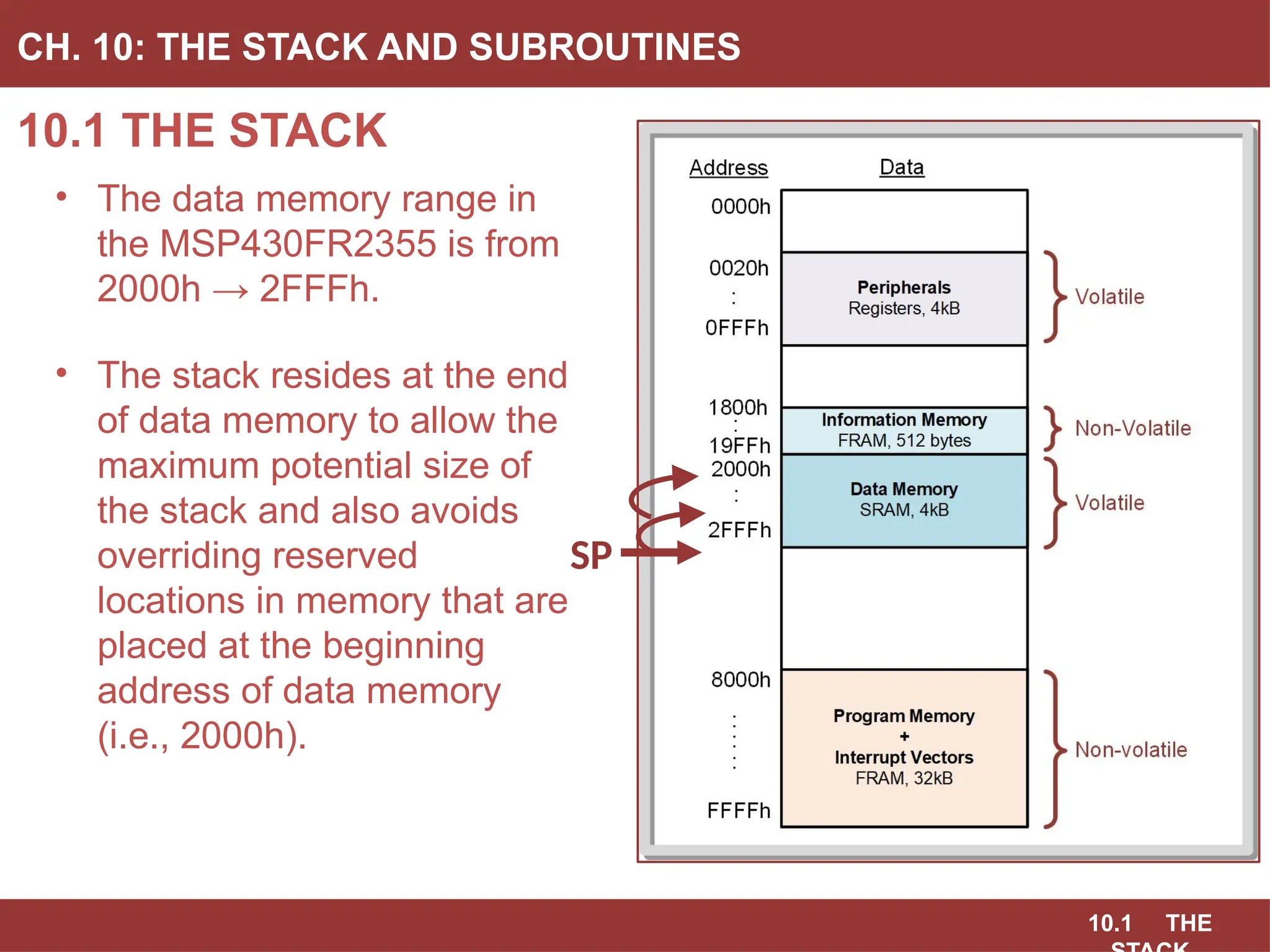 10.1 THE
10.1 THE STACK
CH. 10: THE STACK AND SUBROUTINES
• The data memory range in
the MSP430FR2355 is from
2000h → 2FFFh.
• The stack resides at the end
of data memory to allow the
maximum potential size of
the stack and also avoids
overriding reserved
locations in memory that are
placed at the beginning
address of data memory
(i.e., 2000h).
SP
 