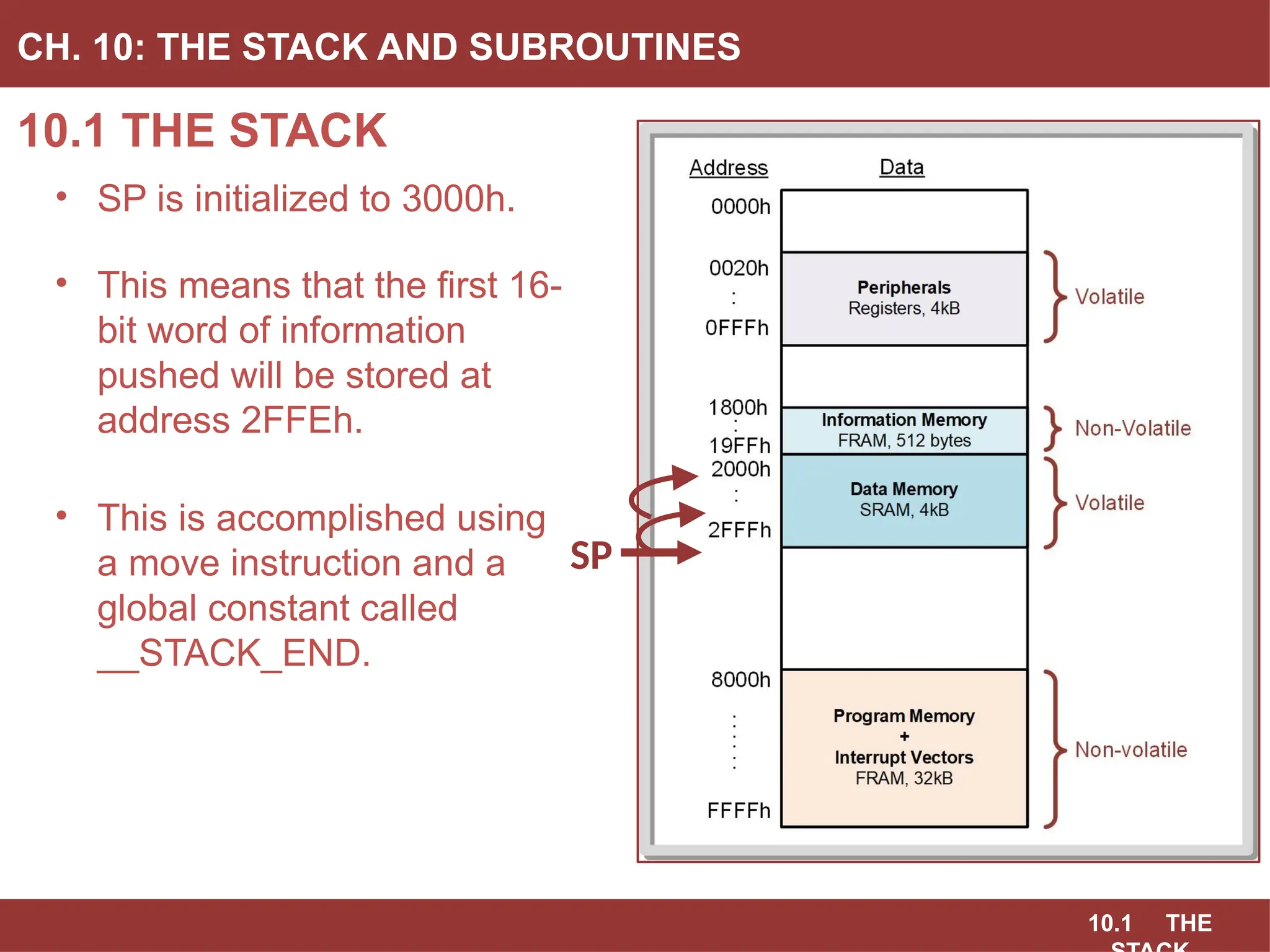 10.1 THE
10.1 THE STACK
CH. 10: THE STACK AND SUBROUTINES
• SP is initialized to 3000h.
• This means that the first 16-
bit word of information
pushed will be stored at
address 2FFEh.
• This is accomplished using
a move instruction and a
global constant called
__STACK_END.
SP
 