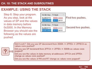 10.1 THE
EXAMPLE: USING THE STACK
CH. 10: THE STACK AND SUBROUTINES
Step 6: Step your program.
As you step, look at the
values of SP and the values
in data memory before
0x3000. In the Memory
Browser you should see the
following as the values are
pushed.
 