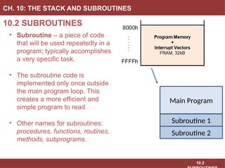 10.2
10.2 SUBROUTINES
CH. 10: THE STACK AND SUBROUTINES
• Subroutine – a piece of code
that will be used repeatedly in a
program; typically accomplishes
a very specific task.
• The subroutine code is
implemented only once outside
the main program loop. This
creates a more efficient and
simple program to read.
• Other names for subroutines:
procedures, functions, routines,
methods, subprograms.
Main Program
Subroutine 1
Subroutine 2
 